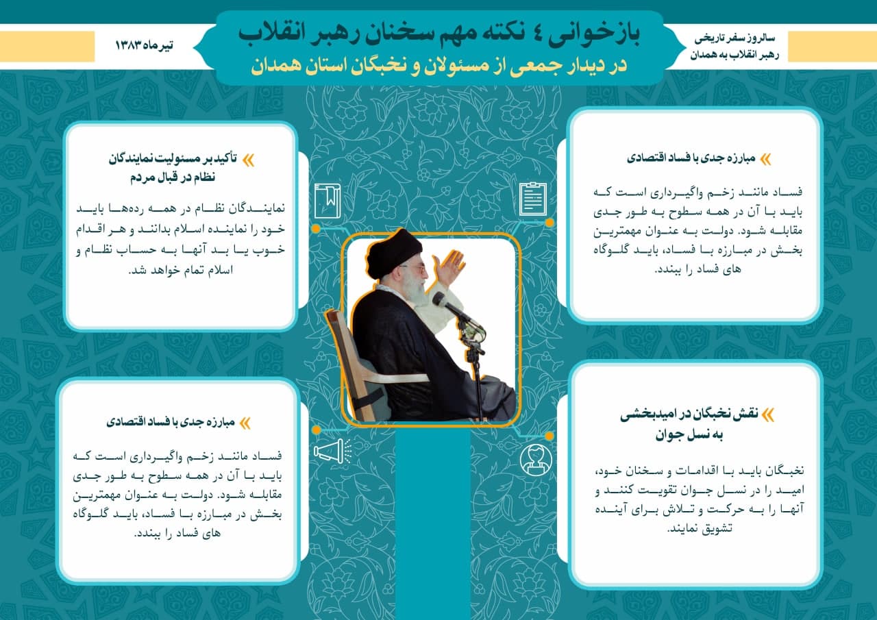 بازخوانی بیانات رهبر معظم انقلاب  اسلامی 